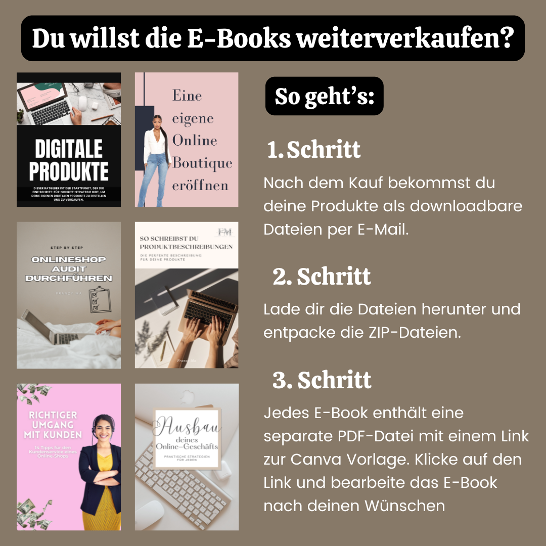 E-Book Bundle mit 10 E-Books (inkl. MRR-Rechte)